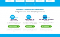 The UK’s Price Comparison Website: MoneySuperMarket